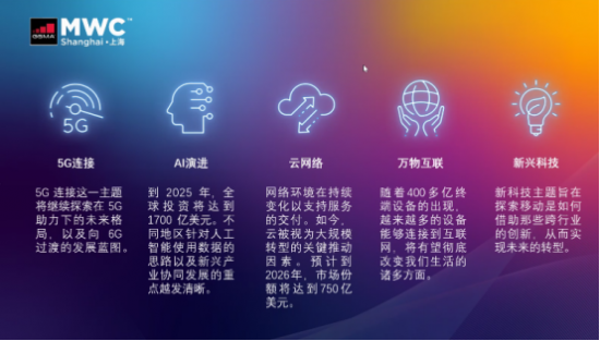 GSMA发布了两大报告 显示中国5G连接数占全球5G连接数75%